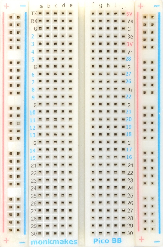 Solderless breadboard labelled for the Raspberry Pi Pico.